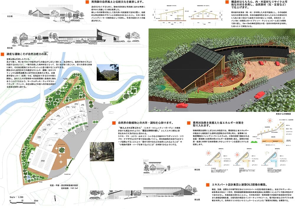 受賞歴　飛騨健康学習センター