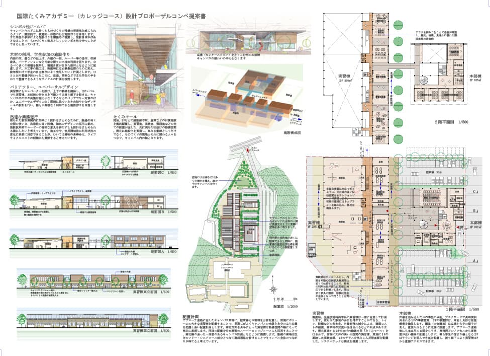 受賞歴　国際たくみアカデミー（カレッジコース） 設計プロポーザルコンペ