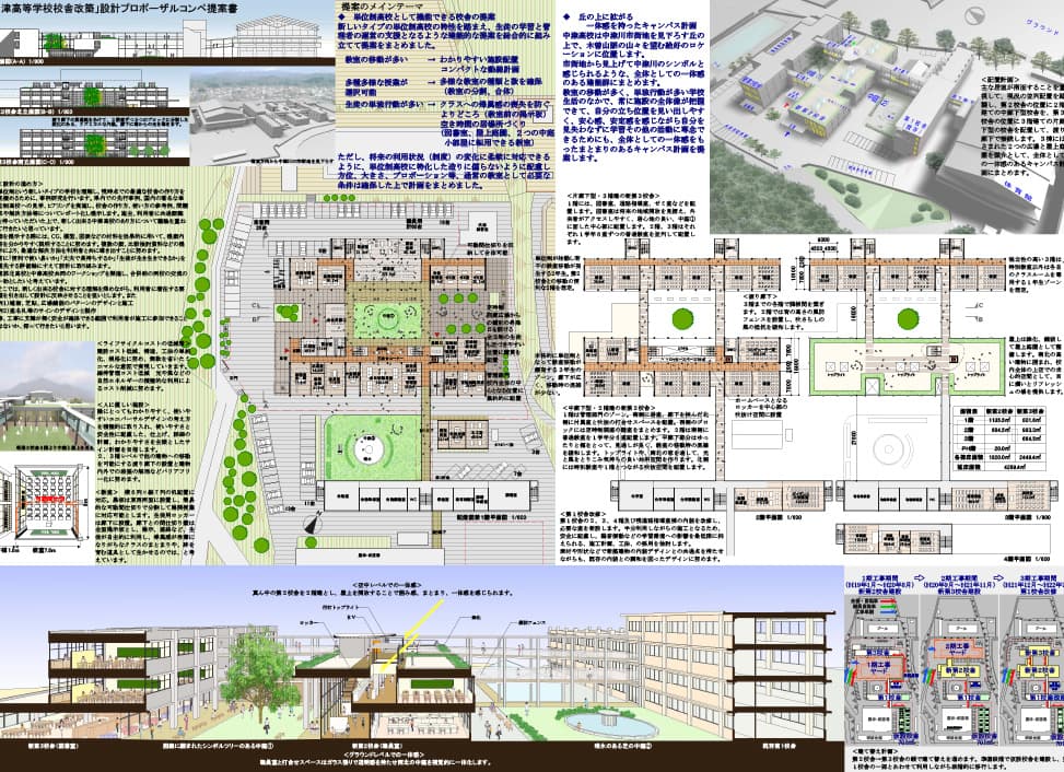 受賞歴　中津高等学校　校舎改築　設計プロポーザルコンペ