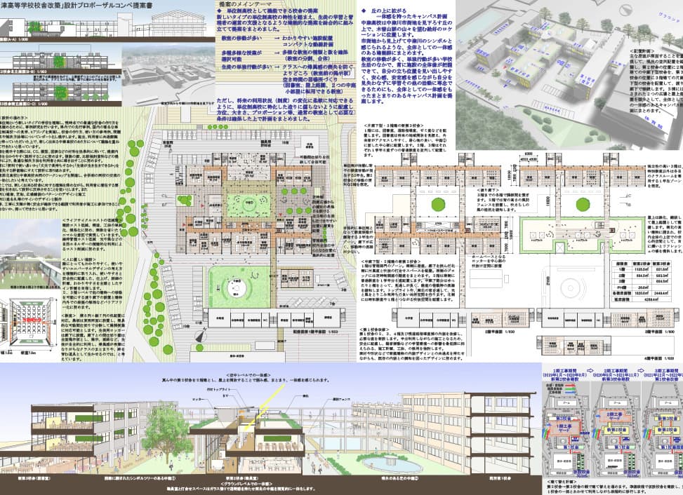 受賞歴　中津高等学校　校舎改築　設計プロポーザルコンペ
