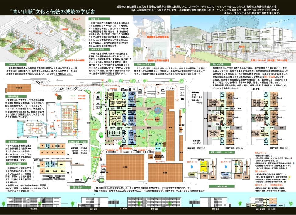 受賞歴　恵那高等学校